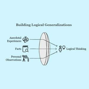 profile_Facts and Logic