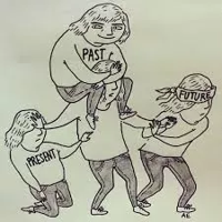 Be Afraid of the Future MBTI Personality Type image