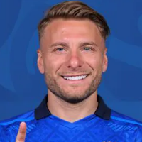 profile_Ciro Immobile