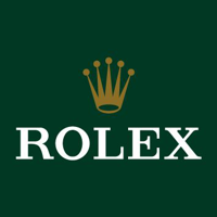 Rolex MBTI Personality Type image