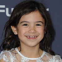 Scarlett Estevez type de personnalité MBTI image