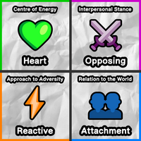 profile_Heart Opposing Reactive Attachment