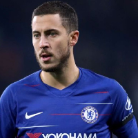 Eden Hazard MBTI Personality Type image