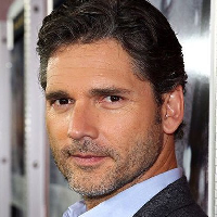 Eric Bana MBTI Personality Type image