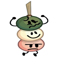 Dango MBTI Personality Type image