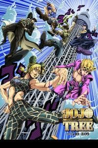 JoJo no Kimyou na Bouken