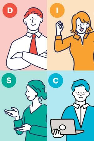 DiSC Personality Types
