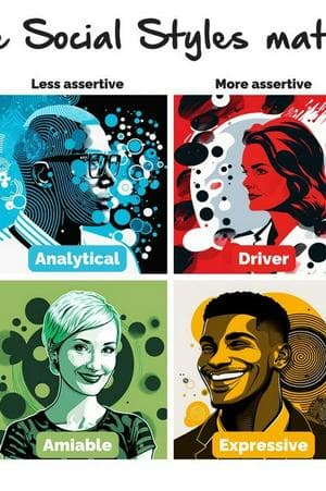 Social Styles