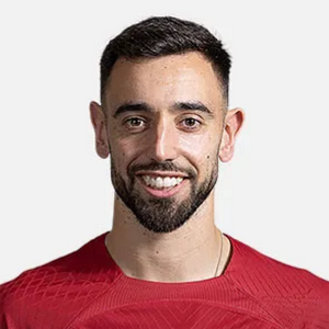 Bruno Fernandes MBTI Personality Type image