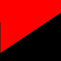 profile_Anarcho-communism